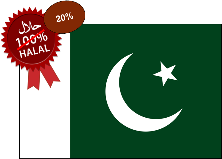 It Must Be Halal - Tee Shirt (765x528), Png Download