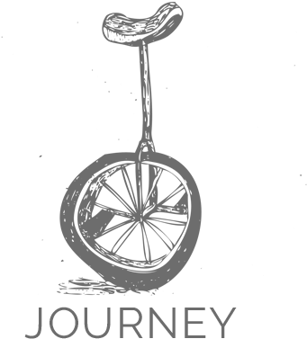 It-journey - Portable Network Graphics (400x392), Png Download