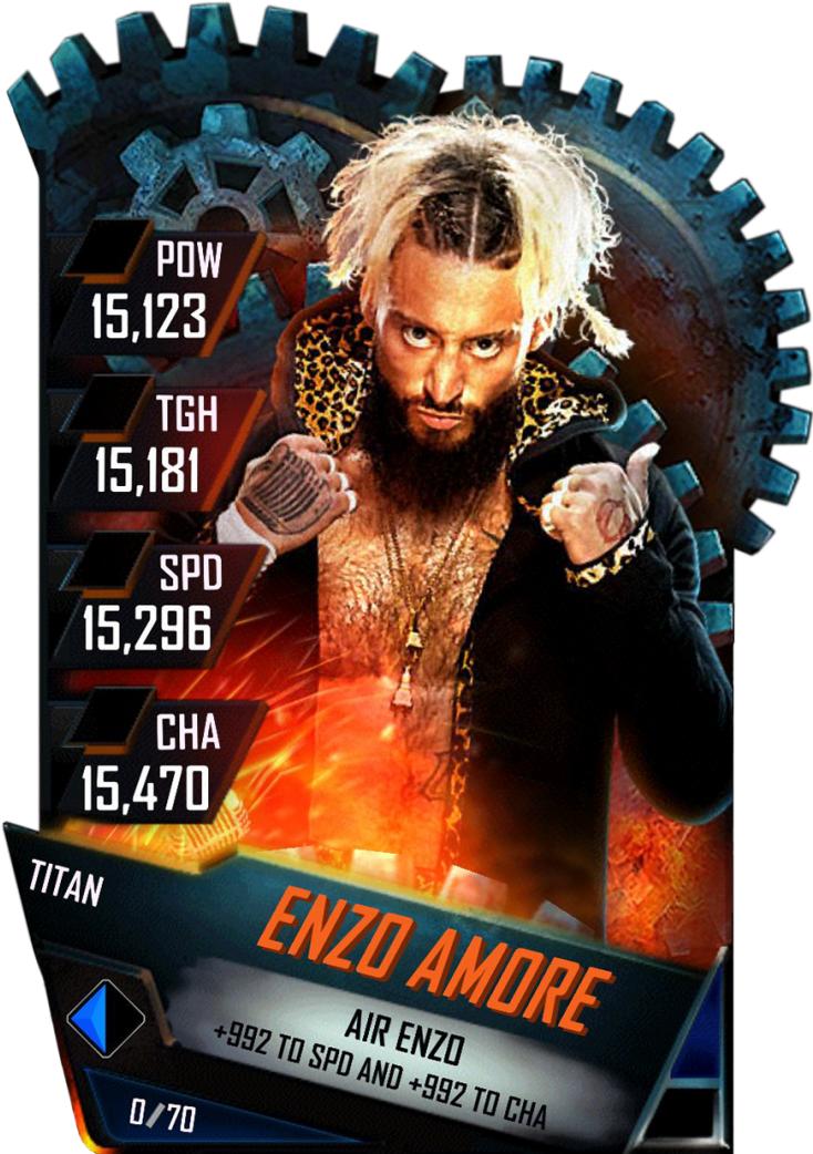 Enzoamore S4 18 Titan - Wwe Supercard Brock Lesnar Titan (733x1158), Png Download