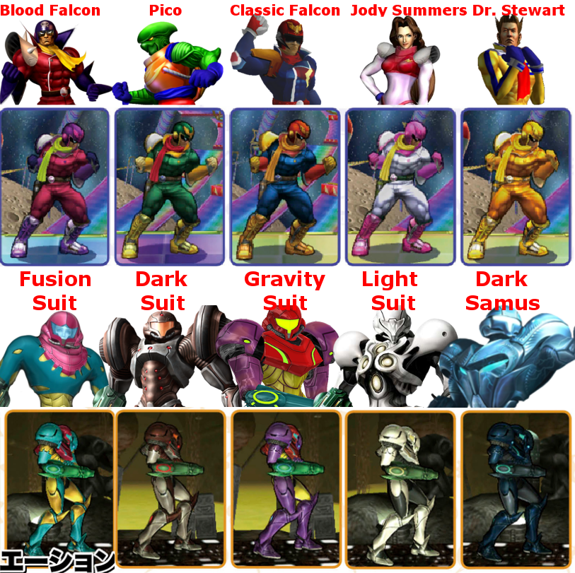 Pico Classic Falcon Jody Summers Dr - Blood Falcon Super Smash Bros (813x811), Png Download