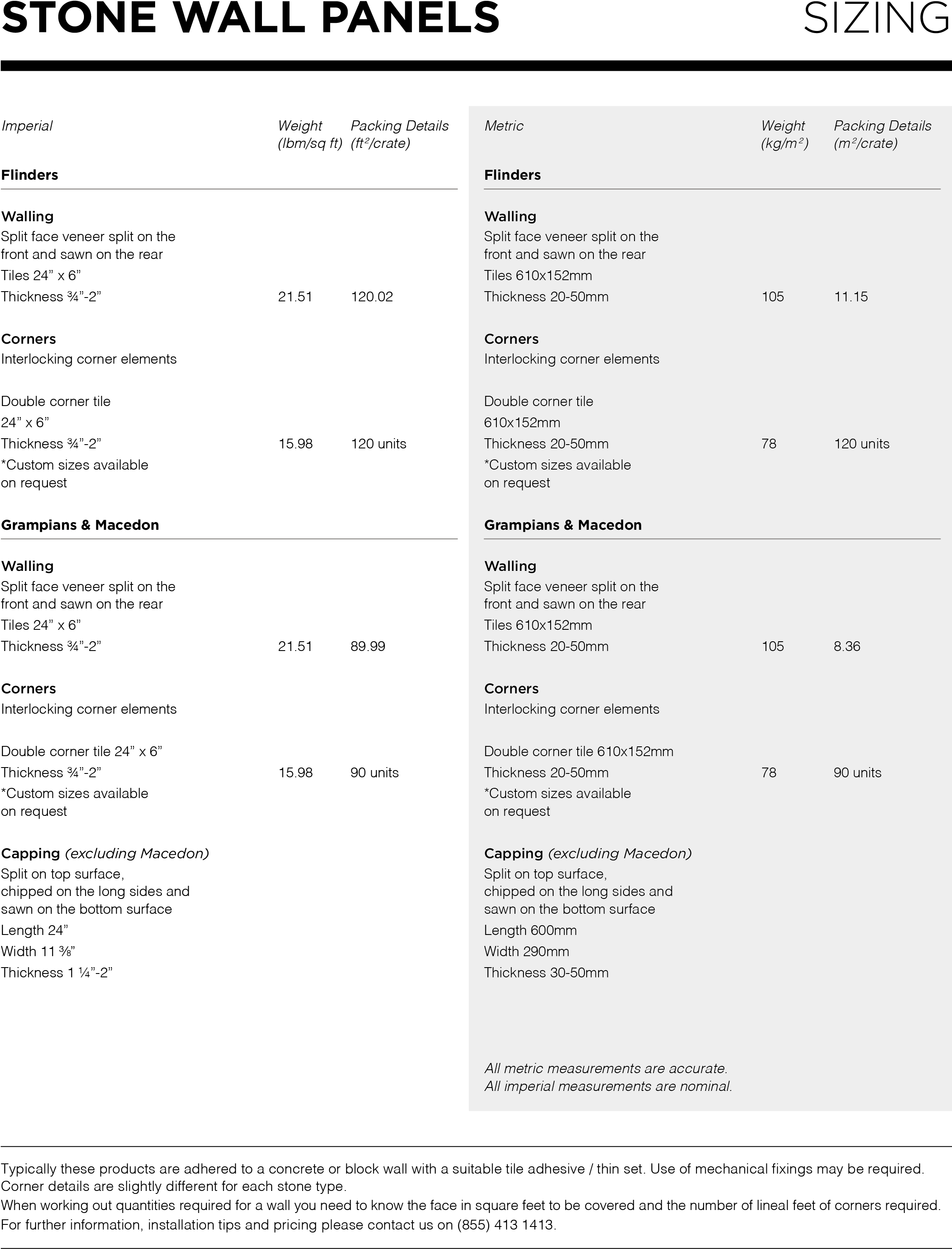 Stone Wall Panels Sizing - Sony Xperia Z 4g Settings (2268x3130), Png Download