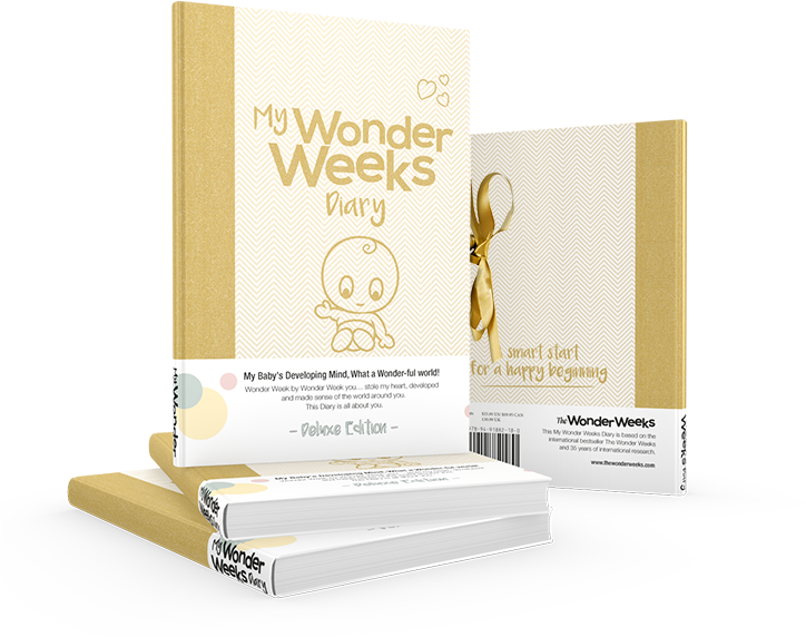 The Wonder Weeks Diary 396 Kb - My Wonder Weeks Diary (850x597), Png Download