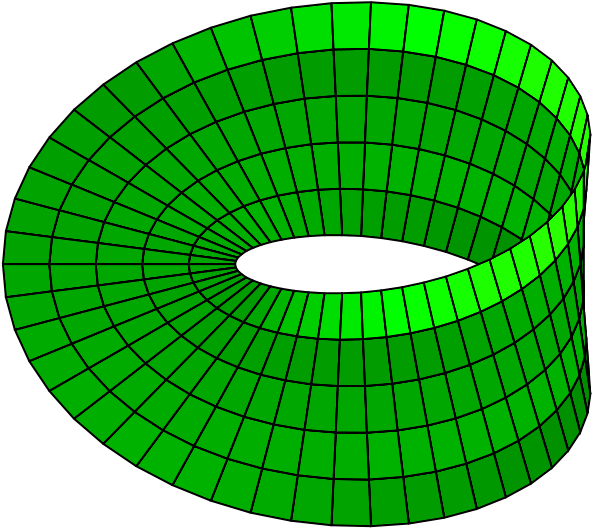 Green Coloured Mobius Strip - Beam Angle Diagram For 100w Led Floodlight (667x600), Png Download