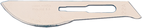 Utility Knife (500x500), Png Download