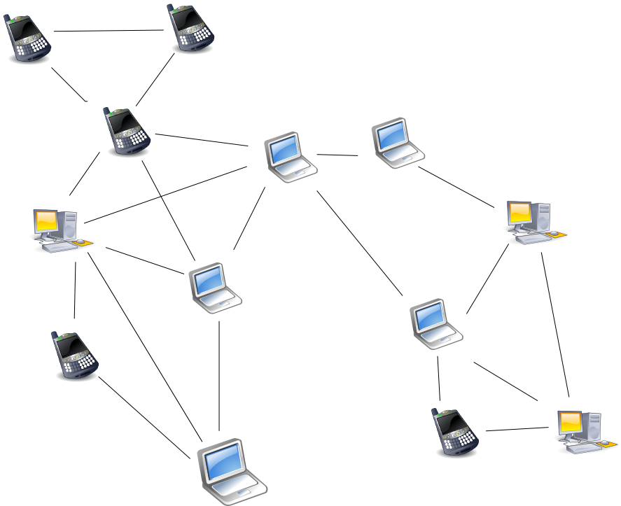 Unstructured Peer To Peer Network Diagram - Novelty Computer Geek Mix 12 Edible Stand Up Wafer (887x723), Png Download