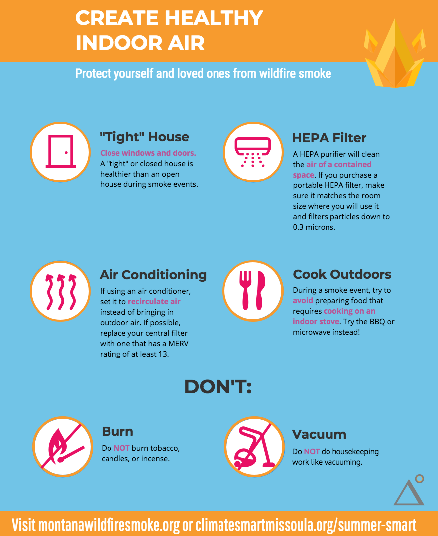 Picture - Circle (880x1075), Png Download