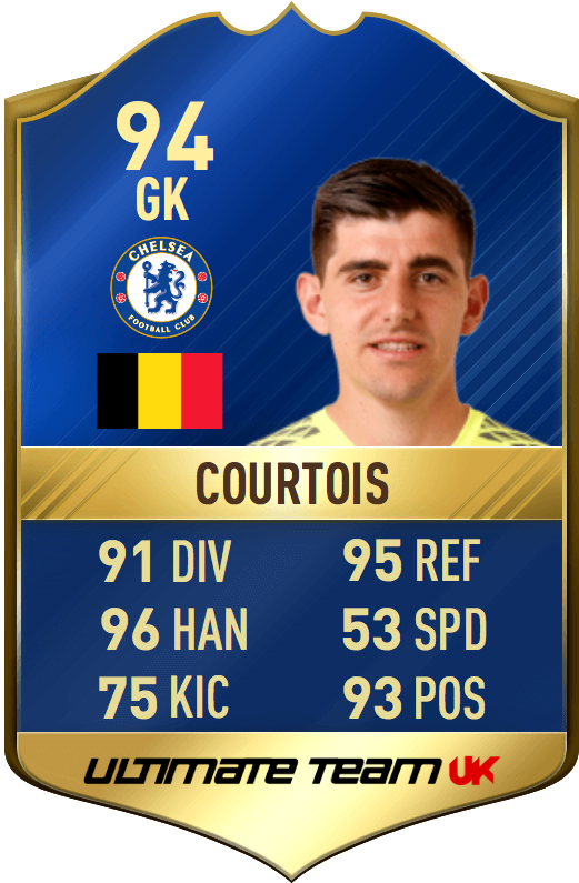 Fifa 17 Tots Thibaut Courtois Fut Card - Heung Min Son Fifa 18 (540x810), Png Download