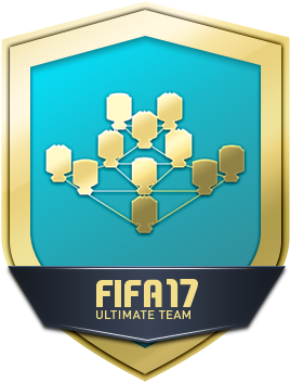 Hit The Links Squad Building Challenge Fifa 17 Ultimate - Best Fifa 11 Ultimate Team (420x460), Png Download