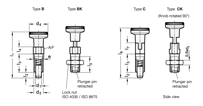 Zoom Stainless Steel Indexing Plungers Gn 717 Sketch - Steel (682x358), Png Download