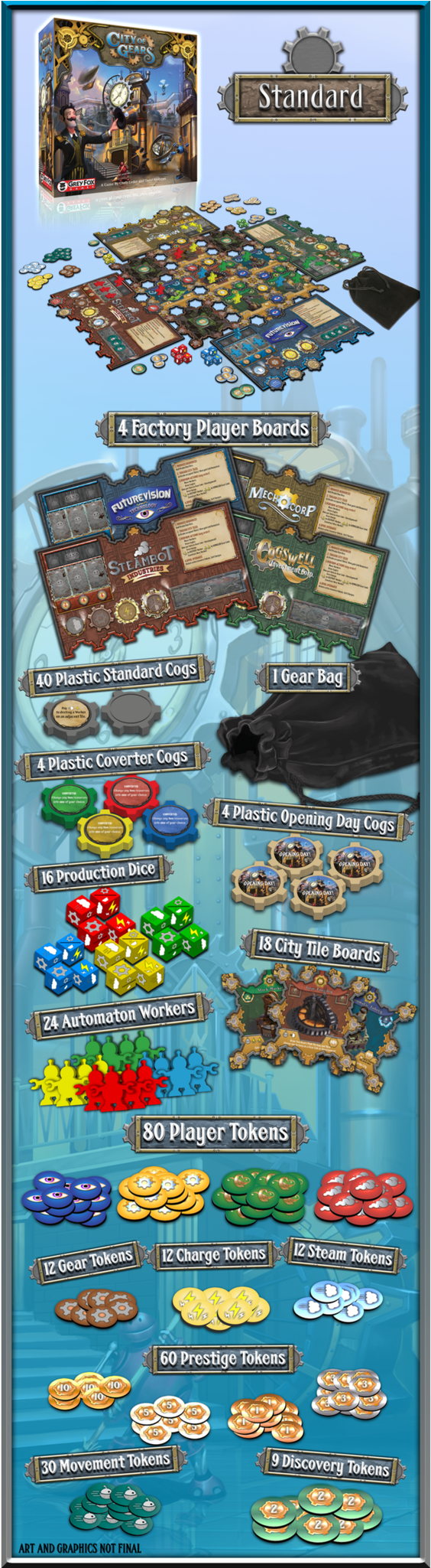 City Of Gears - City (2048x2048), Png Download