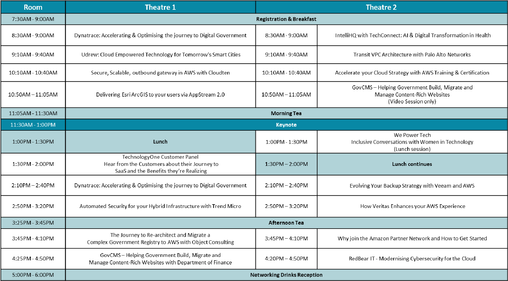 Agenda - Burner (2252x1000), Png Download