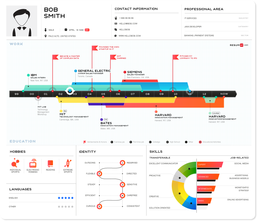 We Build - Impress With Your Cv (1280x768), Png Download