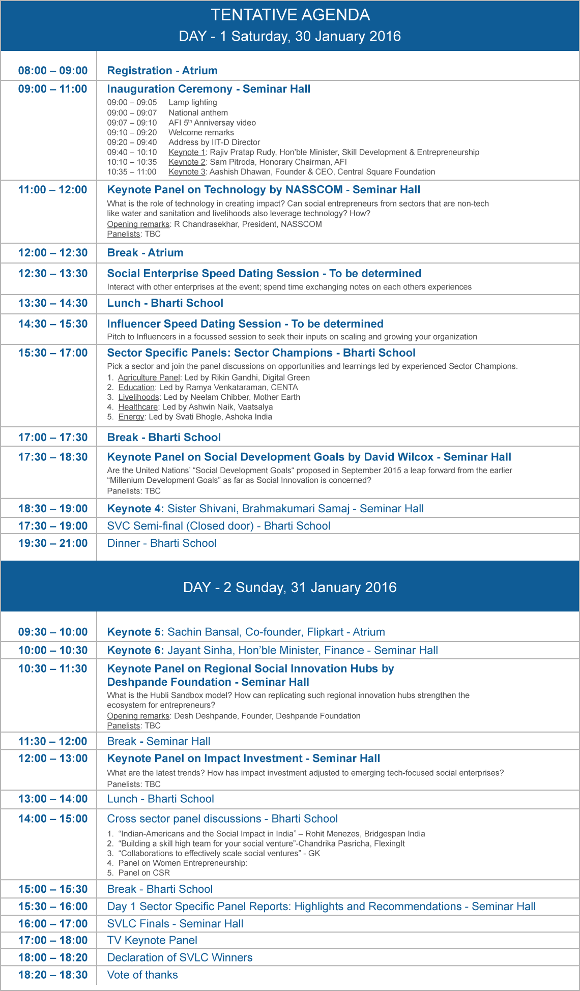 Agenda - Schumer Box (1140x1948), Png Download