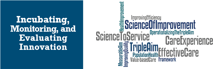 Evaluation-banner Incubating V4 - Varieties Of Religious Experience (unabridged) (750x219), Png Download