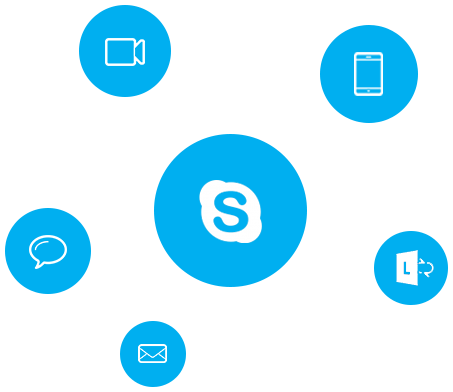 Skype For Business Logo Png - Skype For Business Chat Logo (453x392), Png Download