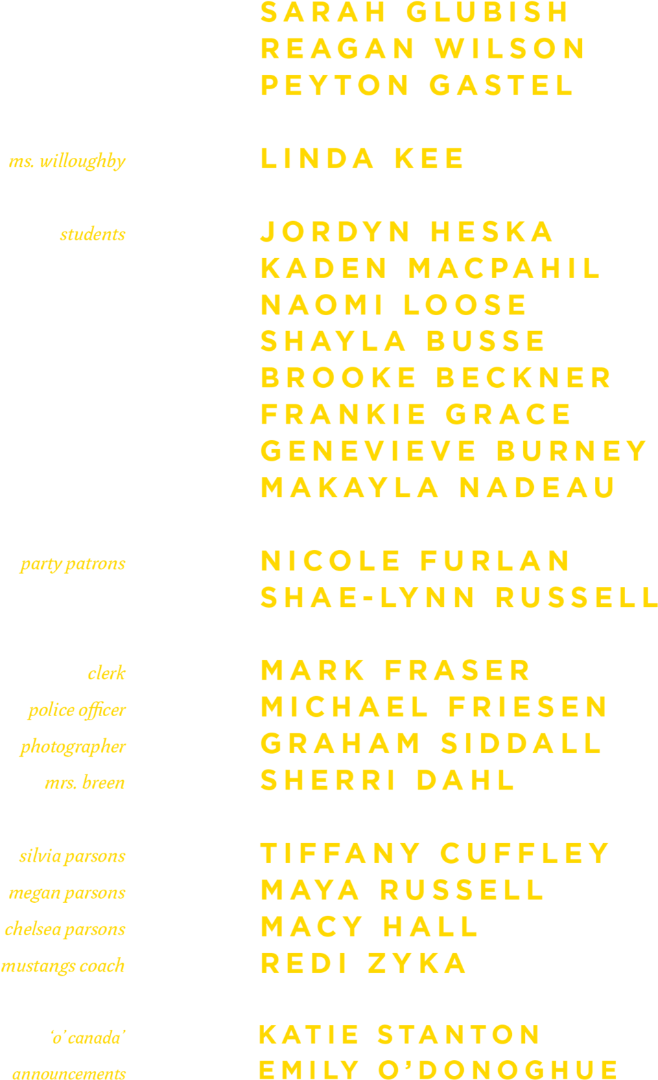 Agentleman Credits 6 - Portable Network Graphics (1000x1599), Png Download