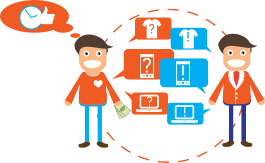 Clientes Potenciales (529x326), Png Download
