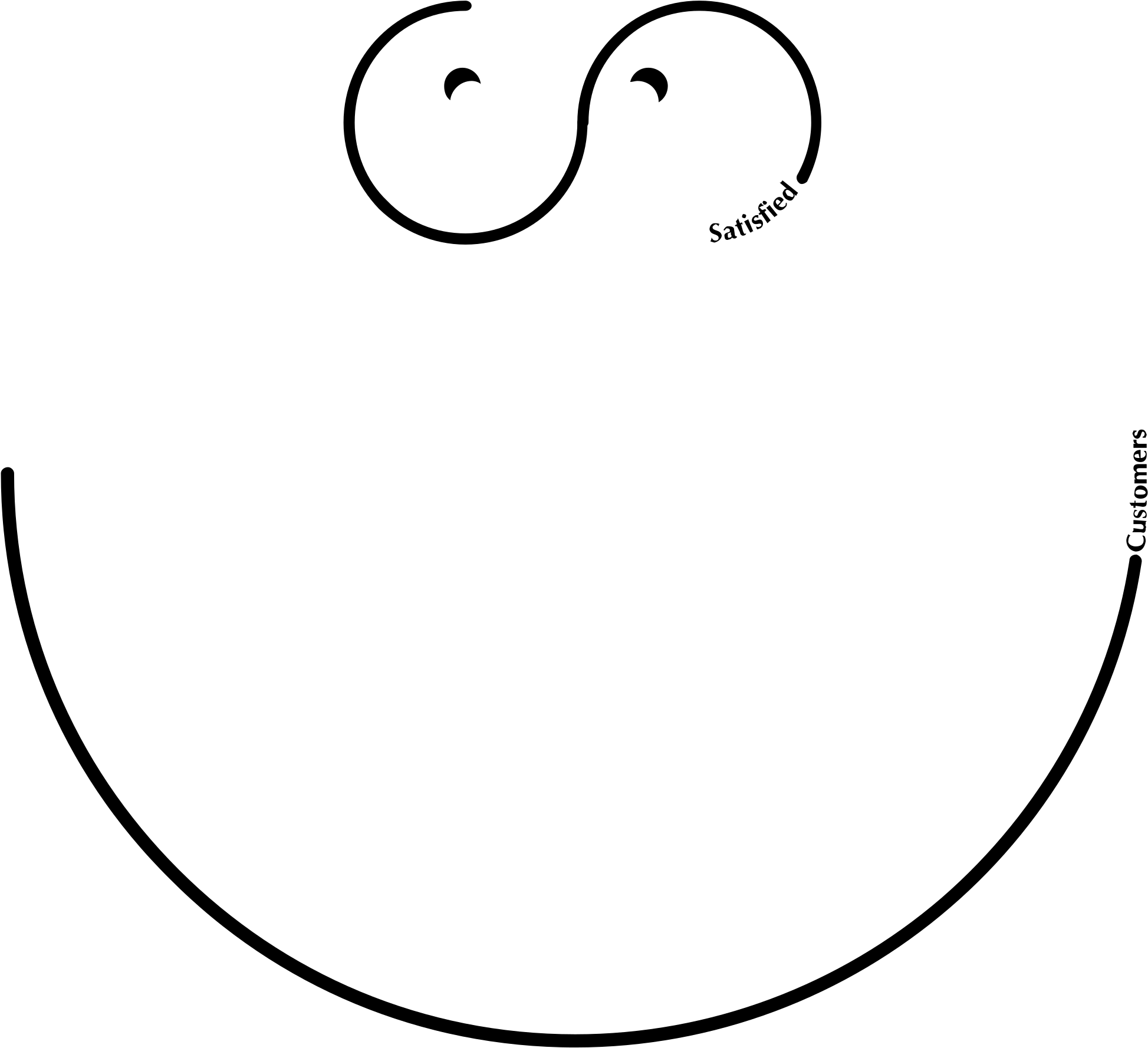 Satisfied Customers Logo Png Transparent - Mil Dot Reticle (2400x2400), Png Download