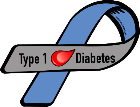 Svg Royalty Free Stock Images Of Ribbon Png Spacehero - Have Type 1 Diabetes (455x350), Png Download