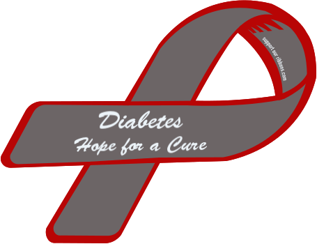 Diabetes / Hope For A Cure - Mast Cell Activation Disorder Awareness (455x350), Png Download