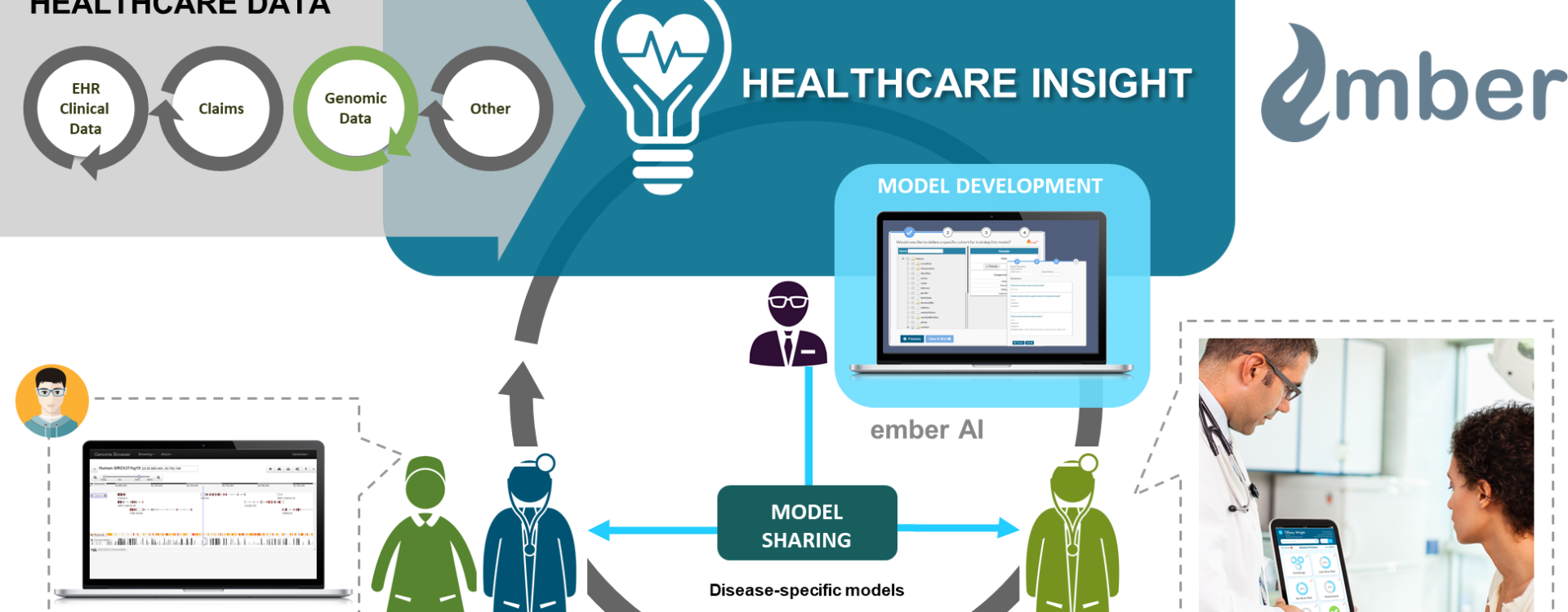 Ember Process - Wallpaper (1920x750), Png Download