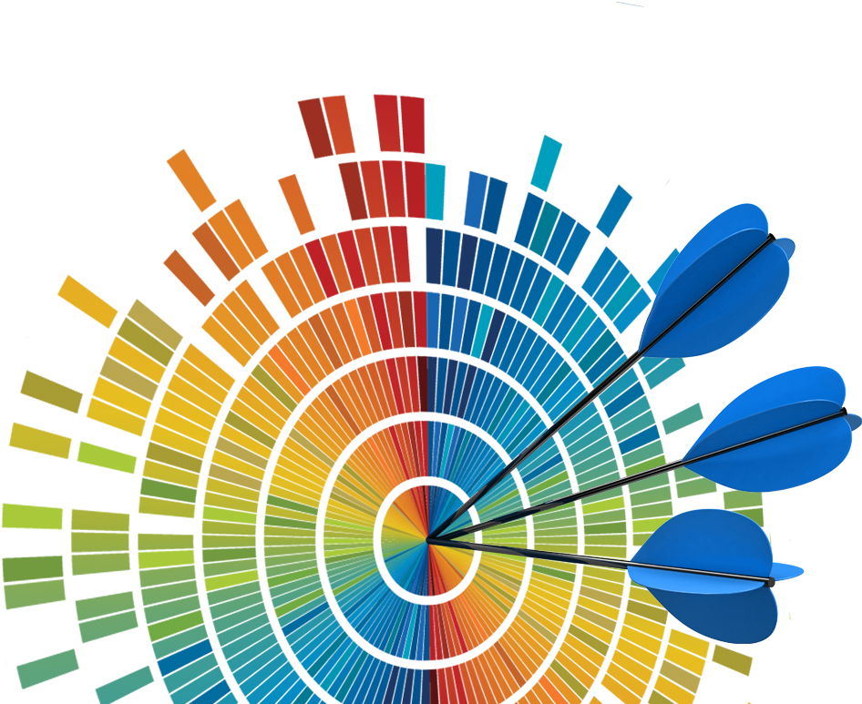 Product Marketing - Sales Target Png (958x784), Png Download