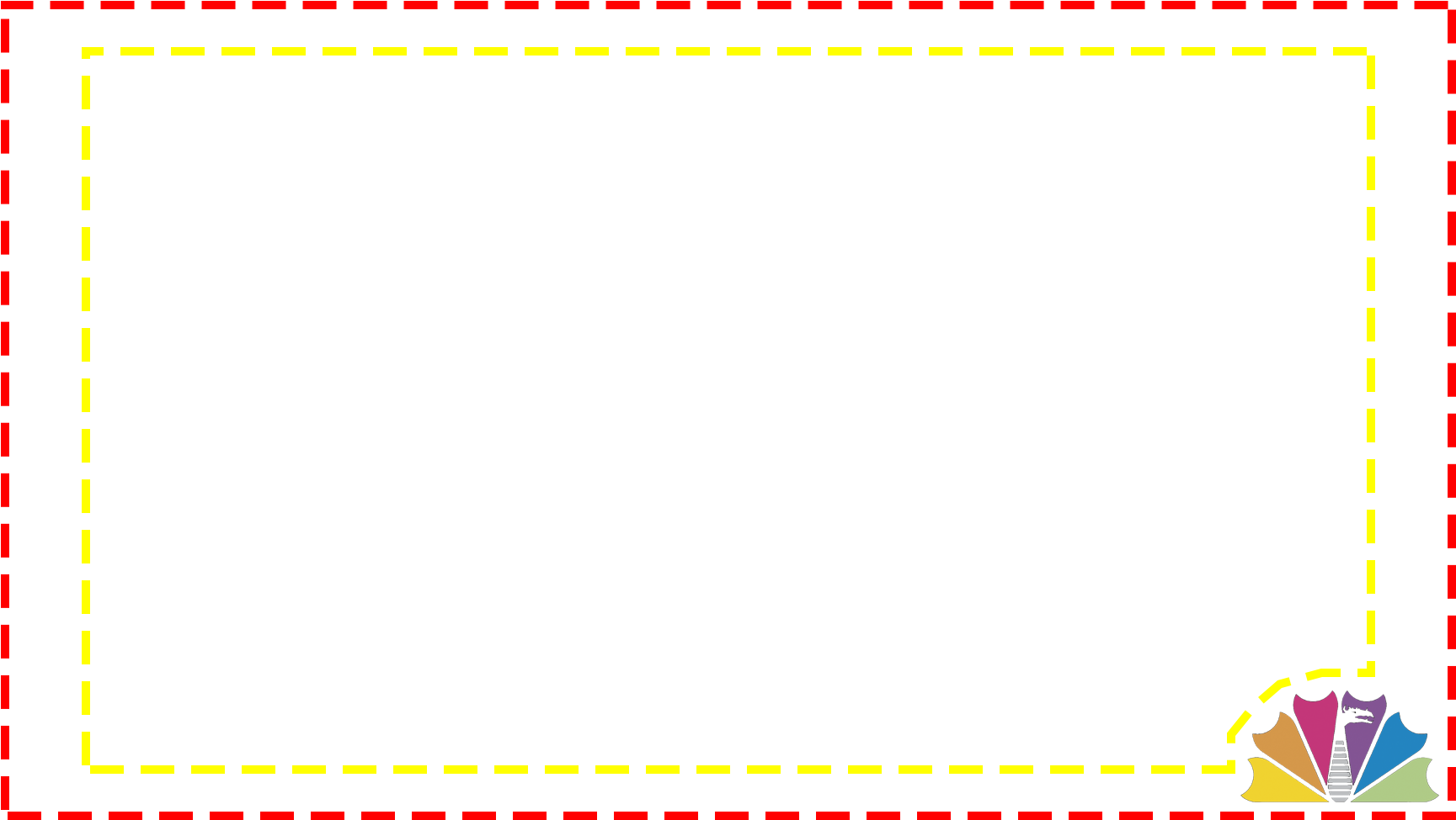 Dctv Safe Area - Tv Safe Area 1920 (1920x1080), Png Download