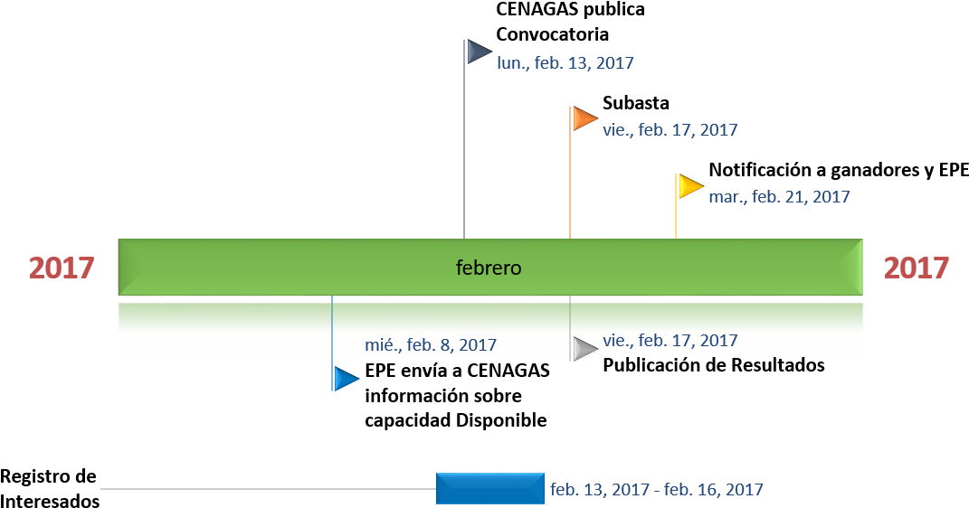 Image File Formats (1101x594), Png Download