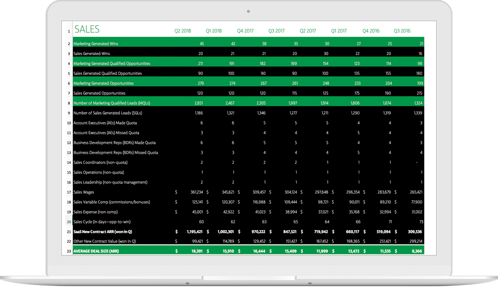 Beacon9 Saas Sales Advisory Services - Software As A Service (1024x590), Png Download