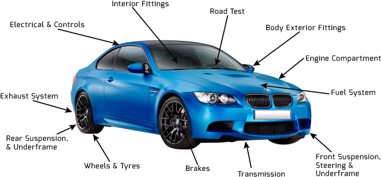 Inspection Check - Car Inspection (764x372), Png Download