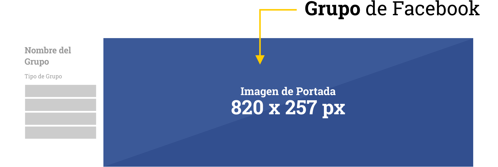 Tamaño De Las Imagenes De Facebook - Tamaño Portada Grupo Facebook (1628x548), Png Download
