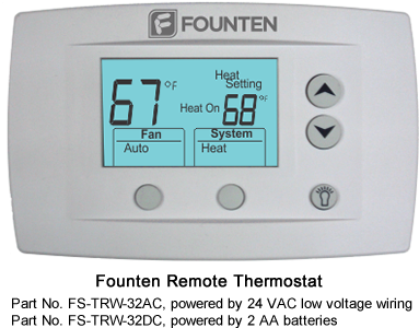 Hvac Thermostat With Humidistat (400x400), Png Download