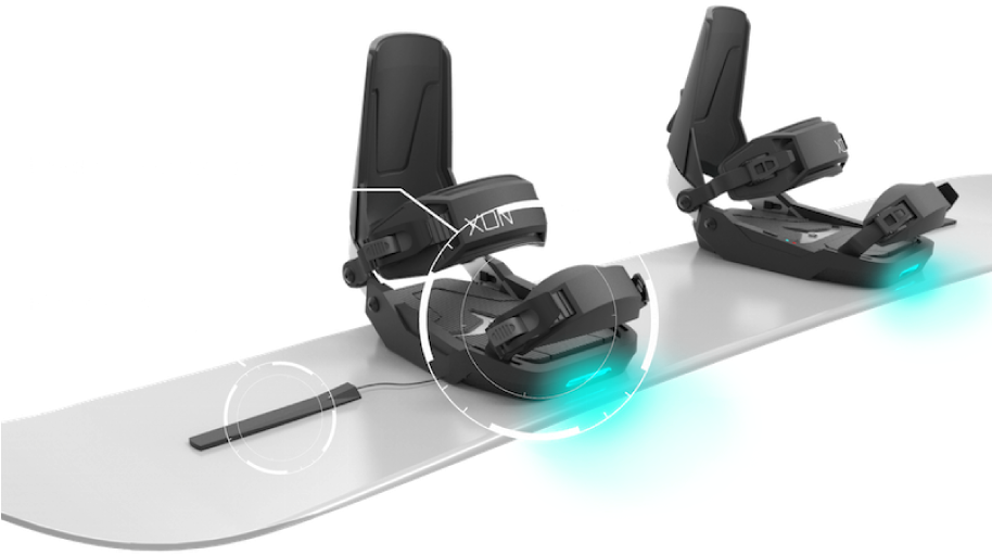 In Snowboarding, Two Flex Sensors That Are Attached - Xon Snow (913x533), Png Download