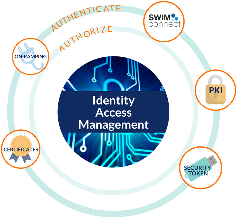 Laymon Discussed Iam's Connection To The Agency At-large - My Password Keeper: Record And Store Your Login Information (1024x768), Png Download