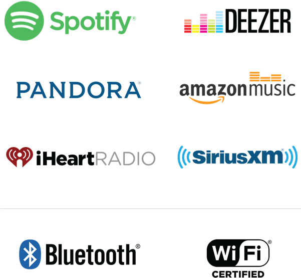 Exploring Music With Soundtouch® - Siriusxm - Prepaid Service Card For Siriusxm Satellite (600x572), Png Download