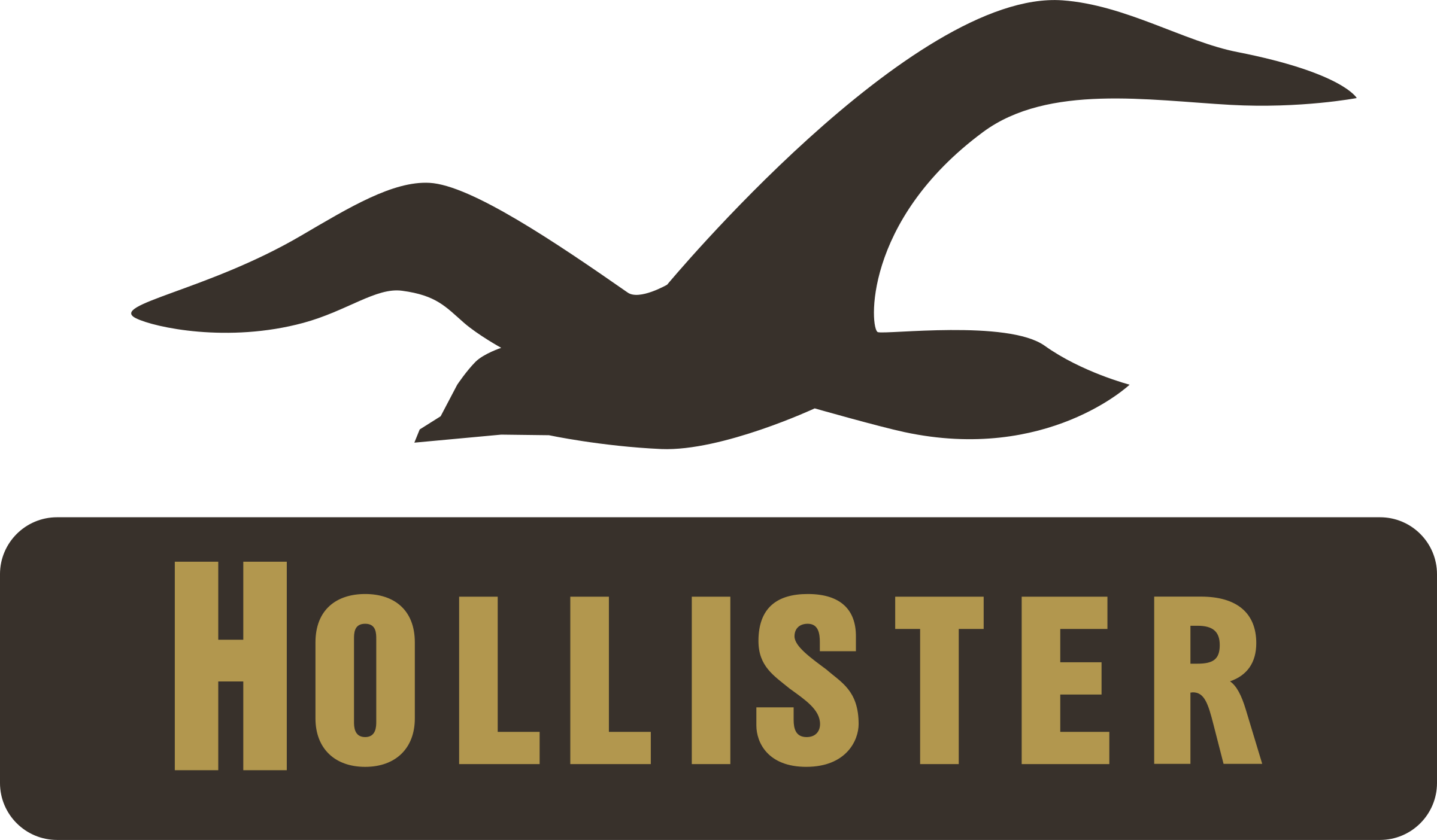 Download Hd Hollister Co Logo Png Transparent Hollister Logo Transparent Png Image Nicepng Com