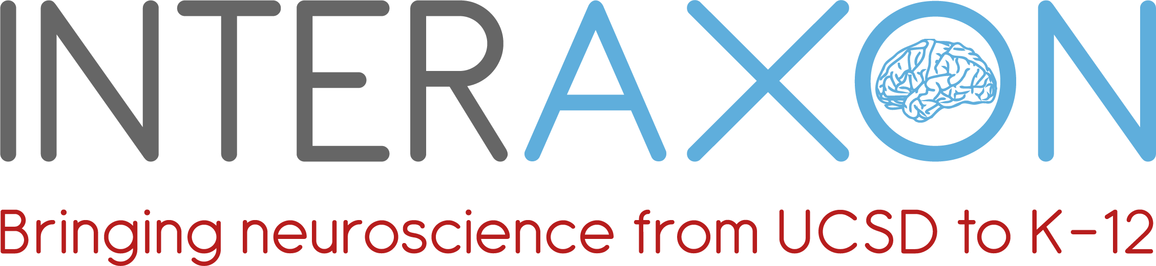 Logo - Recipe (2257x521), Png Download