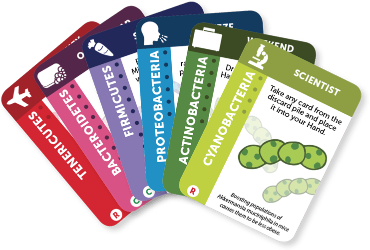 Gutsy Card Hand - Microbiology Card Game (740x508), Png Download