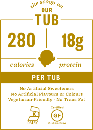 Uk Vanilla Bean - Halo Top Nutrition Facts (301x430), Png Download