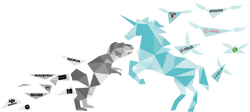 2 Of 3 Why Unicorns Eat Dinosaurs For Breakfast - Dinosaurs For Breakfast (874x399), Png Download