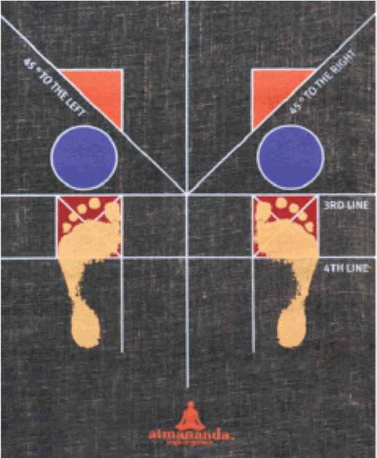 Atmananda Yoga Mat - Yoga Mat With Hand Placement (800x660), Png Download