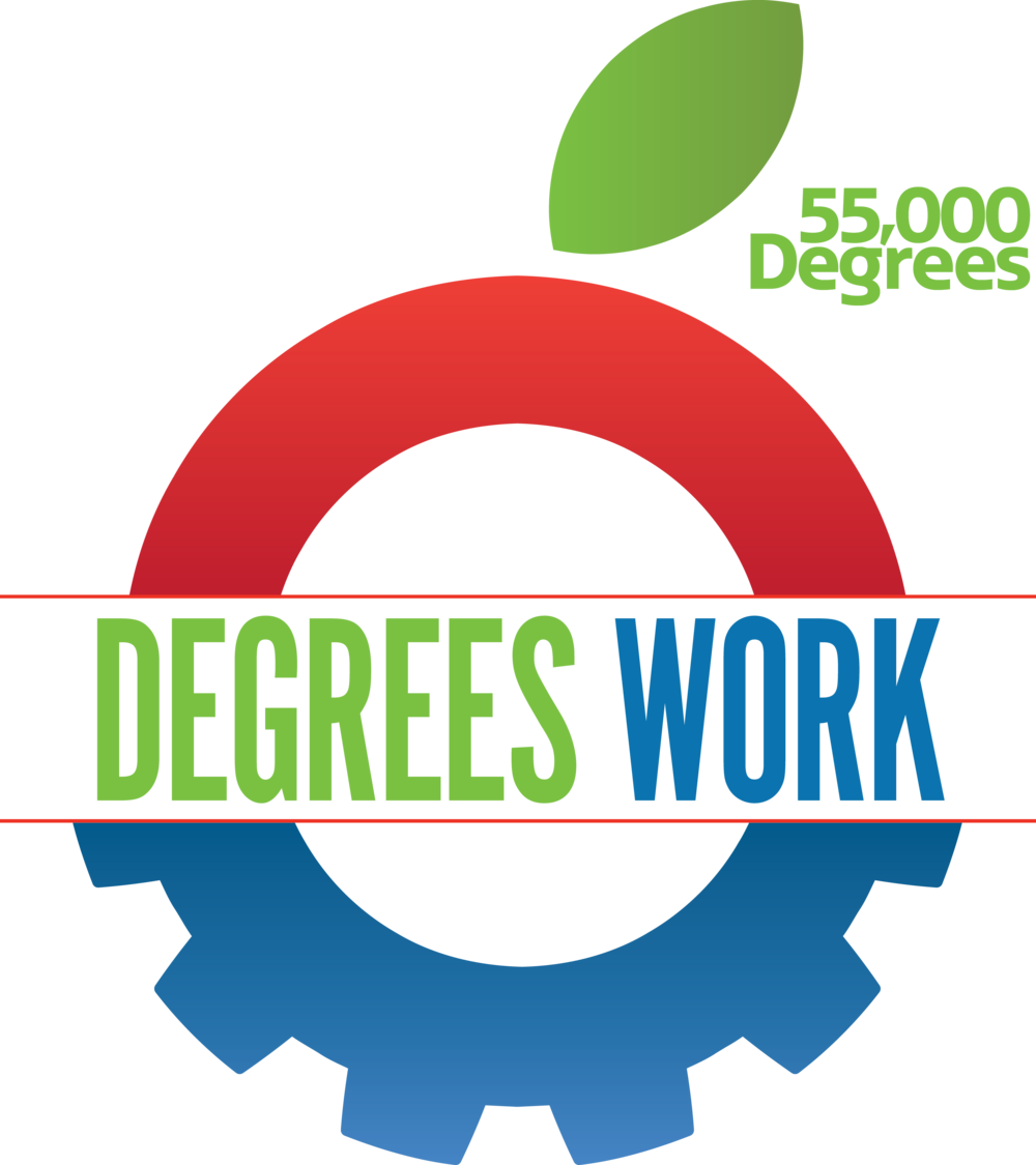 Dw (1000x1125), Png Download