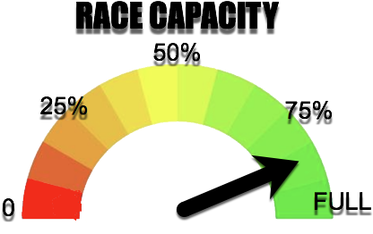 Sdhh Race Capacity - San Diego (456x280), Png Download