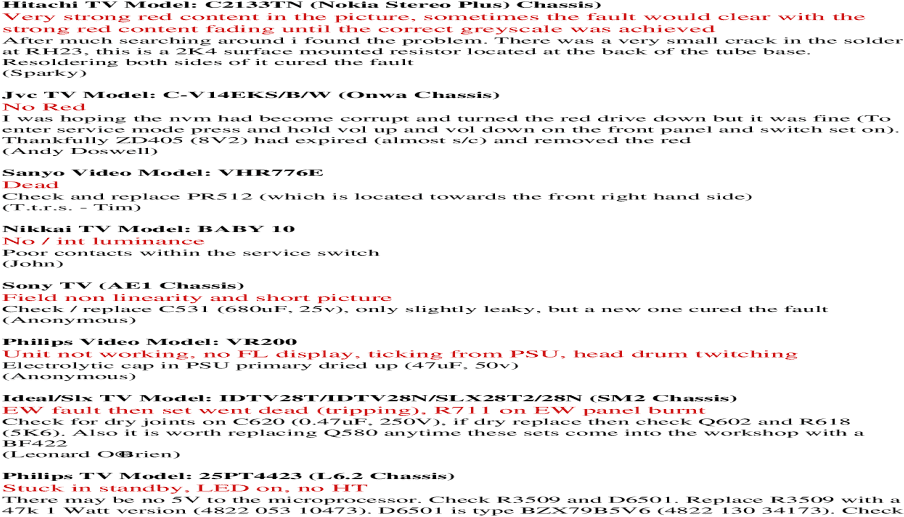 By399 Diode Equivalent Beautiful Crt Tv Repair Tips - Silizium Gleichrichter Diode By399 (1200x630), Png Download