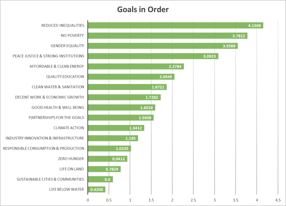 Goals (1000x721), Png Download
