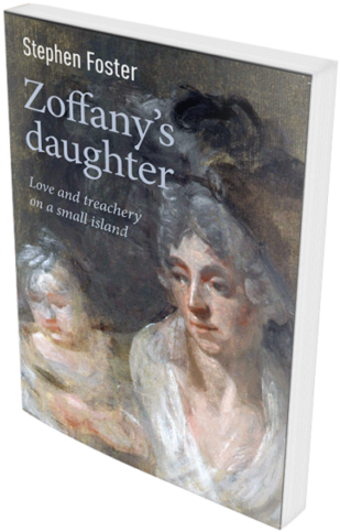 Visual Arts (400x541), Png Download