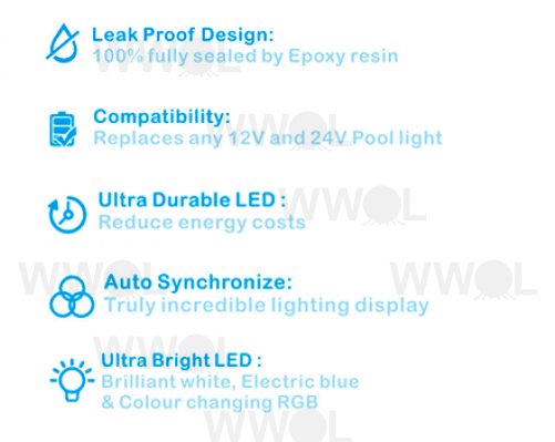 Light-emitting Diode (500x500), Png Download