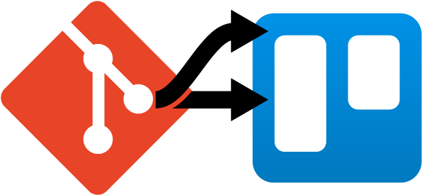 Git Trello Integration - Git ?! (600x300), Png Download
