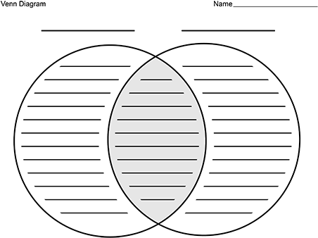 Download Blank Venn Diagrams With Lines For Writing - Line Free ...