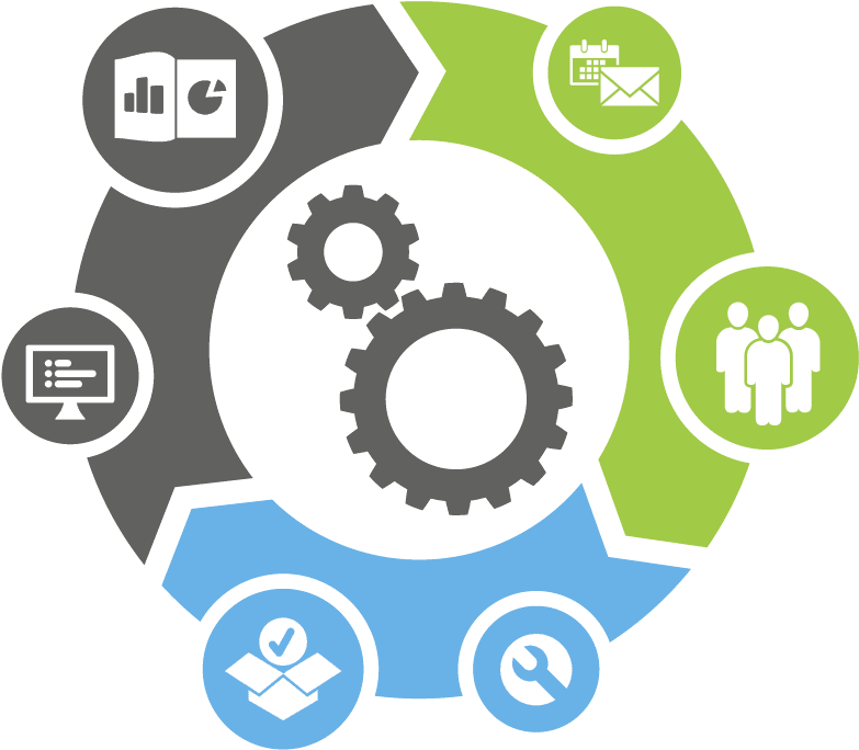 Snap Surveys Solutions - Never Touch A Running System (800x718), Png Download